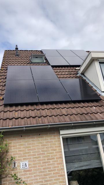 Renovatie / Nieuwbouw
